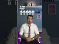 البشر VS الروبوتس في سوق العمل تفتكر المستقبل رايح لفين سوء العمل عمل وظائف نصائح مهارات