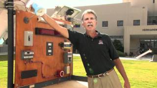 Renewable Energy: Solar Panel System Components