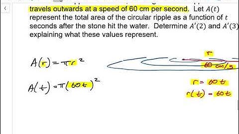 Calculus 12 Lesson 4.1 "Rates of Change in Natural and Social Sciences"