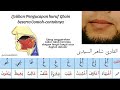 تمرين على حرف الغين (Riyâdhatul lisân/Latihan pengucapan ghain) #مخارج_الحروف