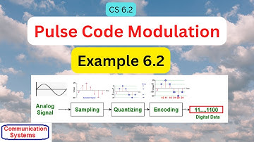 (English)CS || Example 6.2 || Pulse Code Modulation