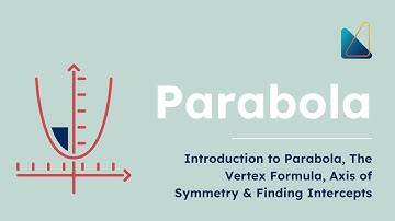 Parabola 1 (Introduction to Parabola, The Vertex Formula, Axis of Symmetry & Finding Intercepts)