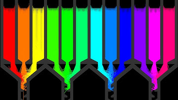 The Amazing 29 Stages Eliminations Marble Race ASRM in Algodoo