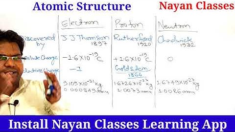 Bihar Polytechnic / jharkhand Polytechnic / First Semester / Atomic Structure / chemistry