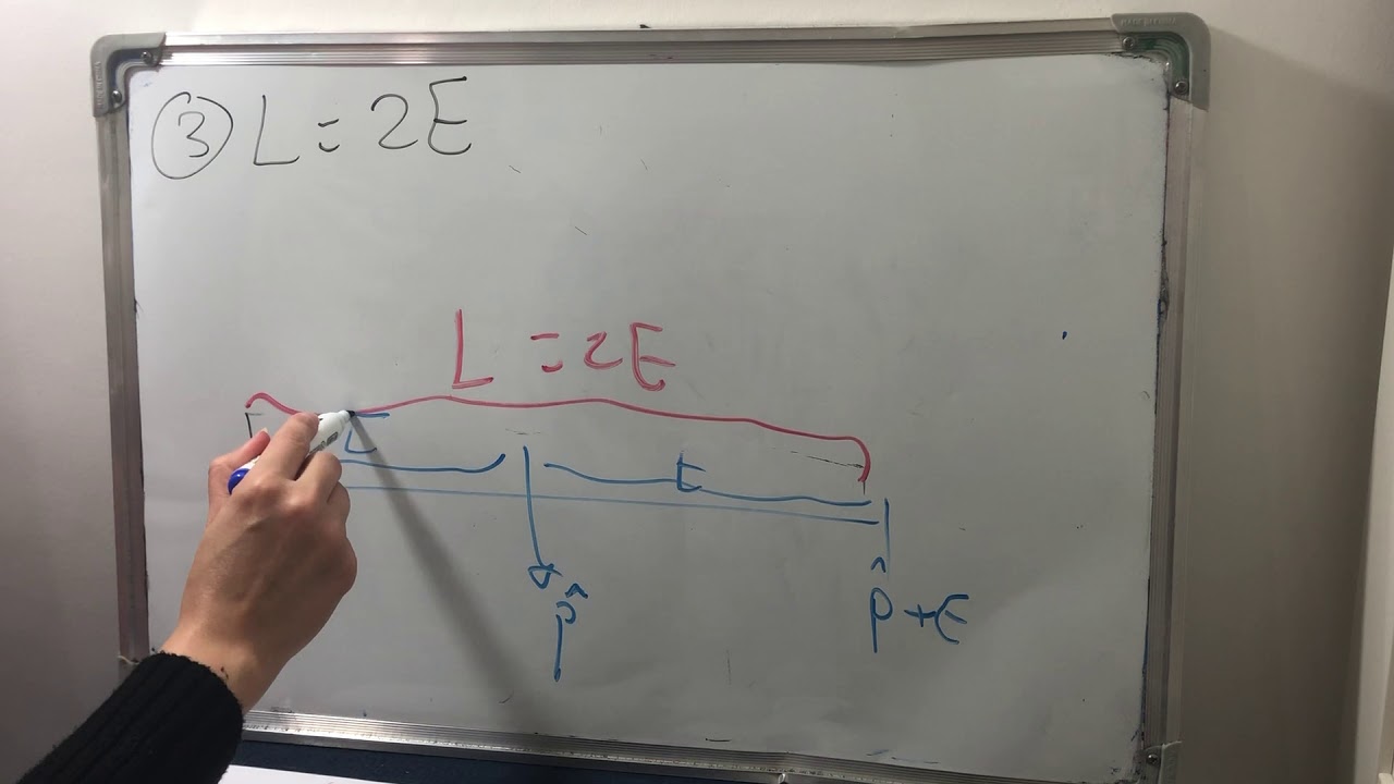 المحاضرة التاسعة : Confidence Interval for the Population Proportion  - لدكتورة الآء بطاينة