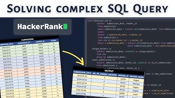 Solving Complex SQL Query from HackerRank | SQL Interview Query