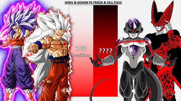 Goku & Gohan VS Frieza & Cell POWER LEVELS Over The Years - DB/DBZ/DBS/DBGT/SDBH/Anime War/DBUV