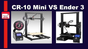 Creality Ender 3 vs CR-10 Mini 3D Printers