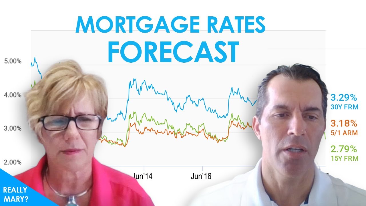 Mortgage Rates Update July 2020 [Really Mary Episode 5] YouTube