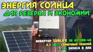 Солнечная станция на основе SUNLIFE S8 HY7200-48 / 2,7 кВт*ч солнца / Работа без АКБ в плохих сетях