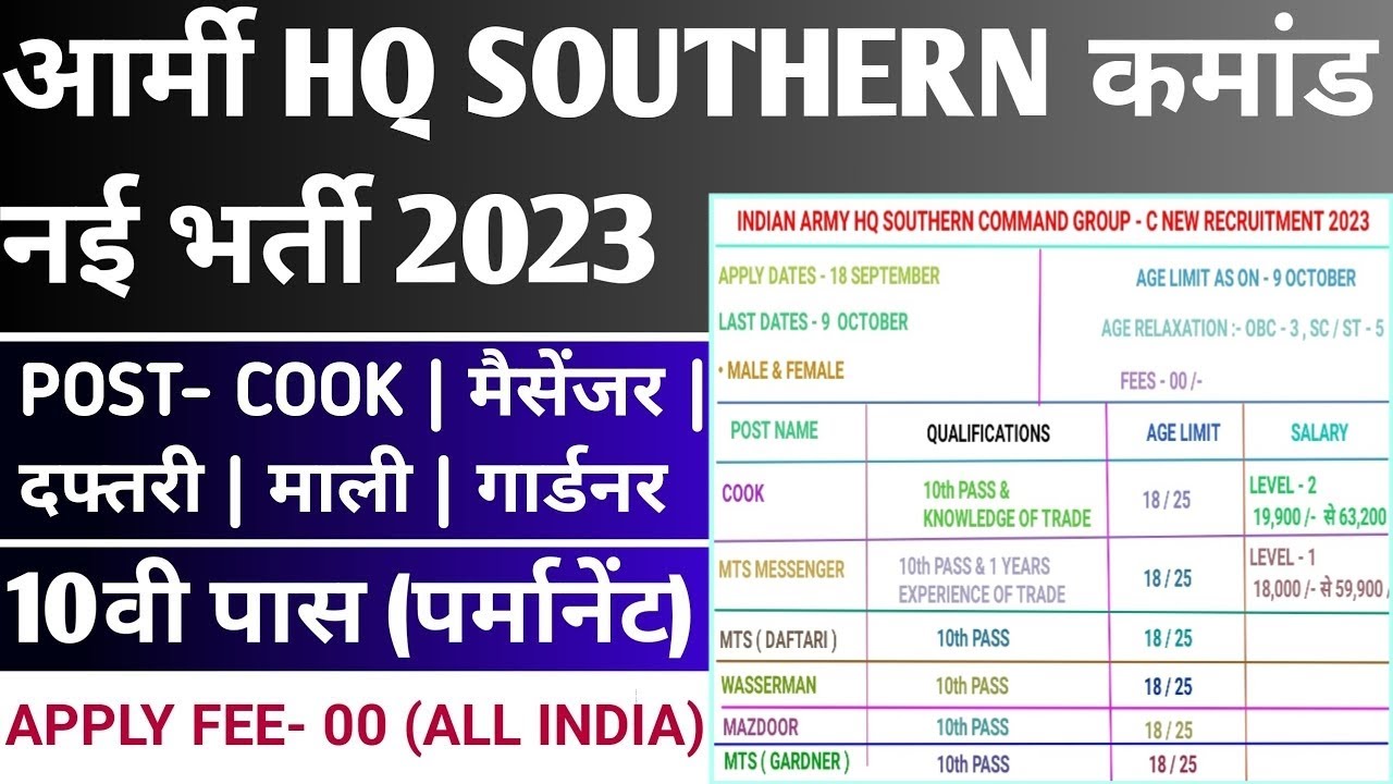 ARMY Southern Command Group C Post Vacancy 2023 | HQ Southern Command Bharti 2023