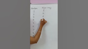 How to find  mirror images of numbers|Academy by Dipali#maths