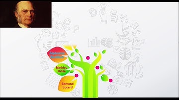 History forensic science part 1 ( english)