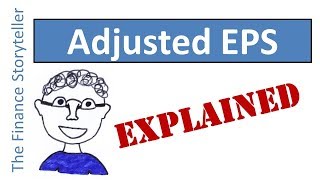 Adjusted Earnings Per Share Adjusted Earnings