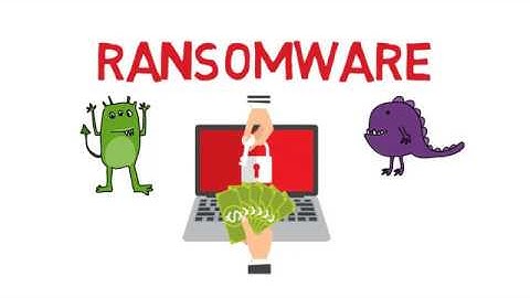 What is Ransomware? Ransomware Preventions Steps 2021 | Animated Video