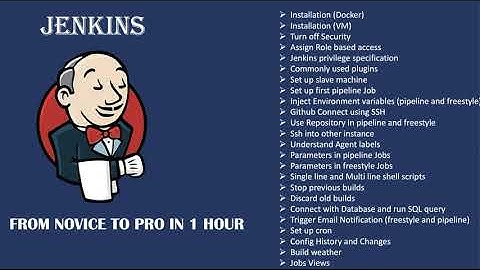 Jenkins Mastery in 60 Minutes: A Step-by-Step Guide [HD]