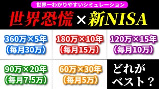 【新NISA積立を世界恐慌時にしていたら】360万×5年vs180万×10年vs120万×15年vs90万×20年vs60万×30年【徹底シミュレーション】
