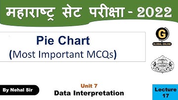 MHSET Paper 1 Preparation 2022 | Data Interpretation |Pie Chart important mcqs