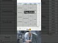 MS Excel Hack Part 3 /#MSExcelShortcut Key/#shorts/ #trending/ #viral