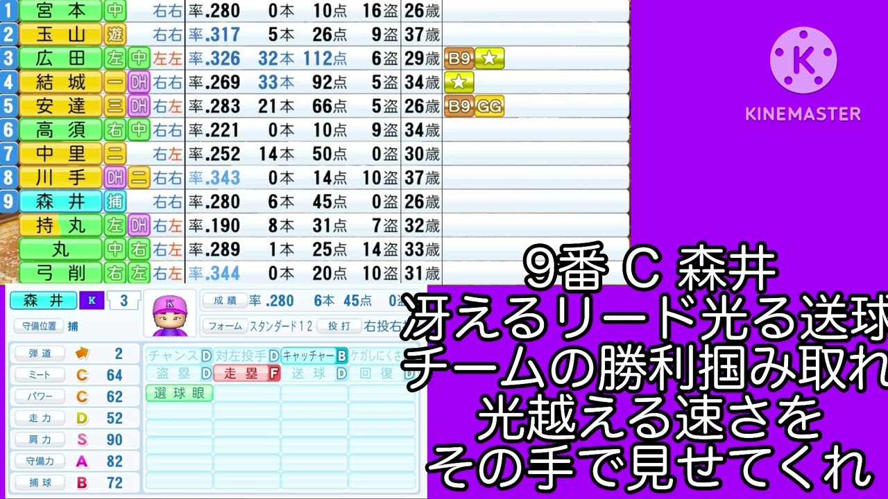 【架空球団】2030年千歳スピードキングス1-9