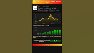 Hey, ChatGPT would you buy or sell Tencent Holdings  stock today? [February 2025]