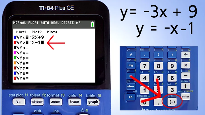 TI 84 Plus CE System of Linear Equations