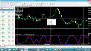 High probability forex trading strategy with almost 100% accuracy(precise entry and exit)2