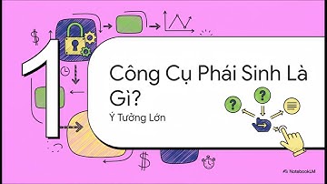 CFA Cấp độ 1 - Bài 7 - Mô-đun 02 - Cam kết Hợp đồng Kỳ hạn và Quyền lợi Phụ thuộc - By NotebookLM