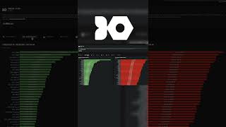 Solo Mining IronFish | How Much Hashrate Do You Need Solo Mining IronFish | How Much Hashrate Do You Need