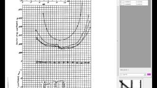 (part 1 of 2) NACA airfoil CFD simulation