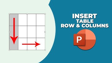 How to insert Table Row and Columns in PowerPoint