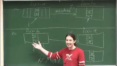 Prof. Guy Kindler | A quantitative version of the Gibbard-Satterthwaite theorem