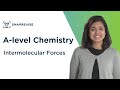 Intermolecular Forces | A-level Chemistry | OCR, AQA, Edexcel