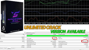 Alpha Striker AI V4 MT4 | Get Now Crack Version | Back Testing | Best Forex EA