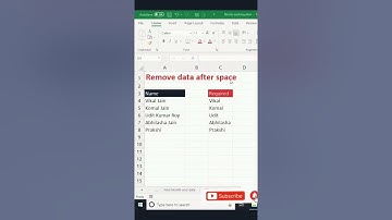 Remove Data after spaces in excel