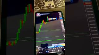 XAUUSD Gold Technical Analysis Levels Revealed Profile