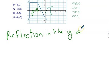 8 2 Similarity Transformations
