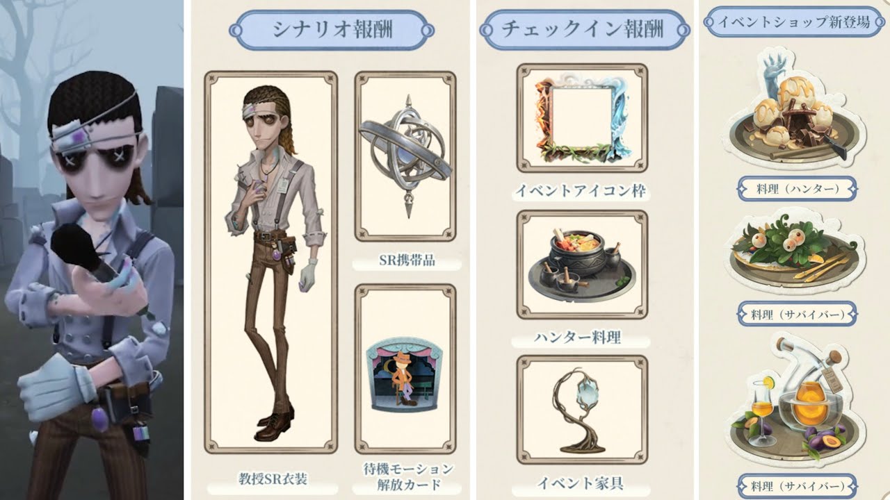 6周年ストーリーイベント報酬＆新料理4品展示！【第五人格