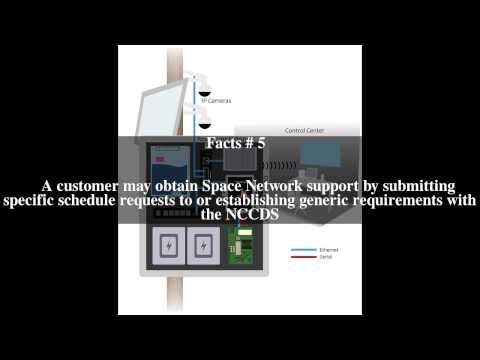 Network Control Center