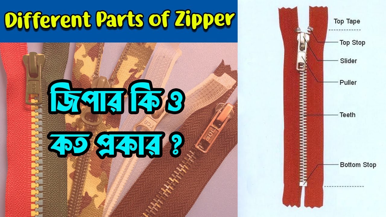 Different Parts name of a Zipper