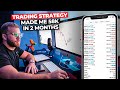 Trading Strategy that made me $58,000+ in 2 months track record proof