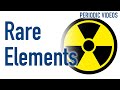 Incredibly rare and radioactive elements ☢