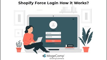 Force Login Shopify App - How it Works?
