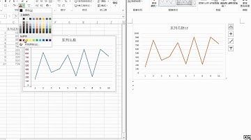 Excel金融图表-14.图表链接-金多多教育出品