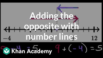 Adding the opposite with number lines | 7th grade | Khan Academy