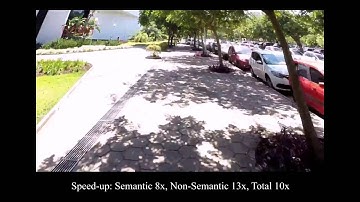 [EPIC@ECCV 2016] Towards Semantic Fast-Forward and Stabilized Egocentric Videos - Visual Results