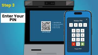 Using the Rêve Digital Wallet App to Log in to the NCS ATM.