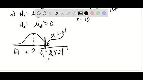 (a) identify the claim and state H_0 and H_a,(b) find the critical value(s) and identify the re…