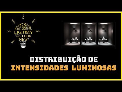 Vídeo: Quais são os 3 tipos de intensidade de distribuição?