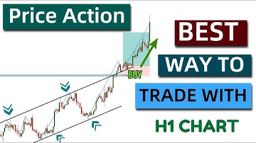 Amazing 1 Hour Scalping Price Action Trading Strategy To Dominate Forex Market Effortlessly
